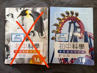 （分類：）位於 。 由 blublu538 提交（商品編號 1454822271，圖片 1）。簡介： 。