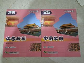 （分類：）位於 。 由 hniee1 提交（商品編號 1454923711，圖片 1）。簡介： 。