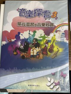 （分類：）位於 。 由 weeevu 提交（商品編號 1455090279，圖片 1）。簡介： 。