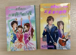 （分類：）位於 。 由 jend_c 提交（商品編號 1455053693，圖片 1）。簡介： 。