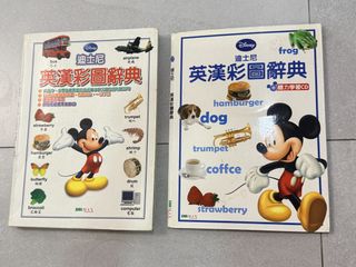 （分類：）位於 。 由 jend_c 提交（商品編號 1455109959，圖片 1）。簡介： 。