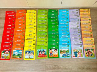 （分類：）位於 。 由 damonsuen 提交（商品編號 1455095061，圖片 1）。簡介： 。