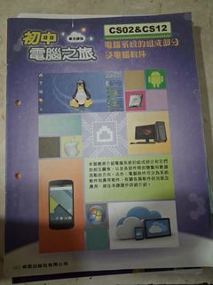 （分類：）位於 。 由 hniee1 提交（商品編號 1455025463，圖片 1）。簡介： 。