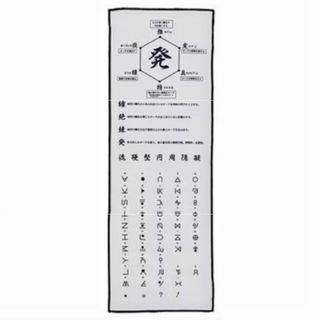 由 weithefrog (刊登 ID 1455097196，圖片 1) 提交，位於 的 (類別：)，說明：。