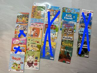 （分類：）位於 。 由 kapin1019 提交（商品編號 1450167388，圖片 1）。簡介： 。