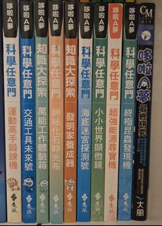 （分類：）位於 。 由 bree.w 提交（商品編號 1455099122，圖片 1）。簡介： 。