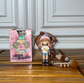 (Kategori: ) berada di . Dikirim oleh collectormuse (ID iklan 1455040235, Gambar 1). Deskripsi: .