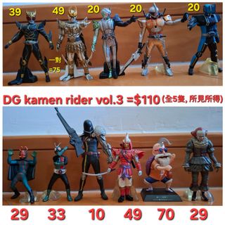 （分類：）位於 。 由 ernieip 提交（商品編號 1455042459，圖片 1）。簡介： 。