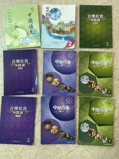 （分類：）位於 。 由 godblesshk19 提交（商品編號 1454972005，圖片 1）。簡介： 。