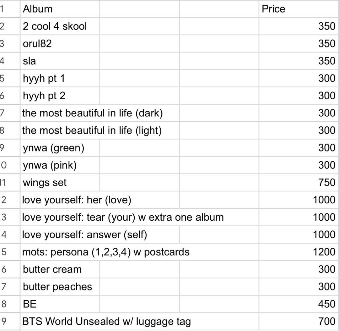 BTS UNSEALED ALBUMS (Category: CDs & DVDs) located in Malolos. Submitted by swatchandslayph (Listing ID 1455132751, Image 2). Description: BTS UNSEALED ALBUMS Helping a friend Onhand From personal collection All from old manu except new albums Mostly mint condition Mostly complete inclusions without pcs only Payo Prices on pic Open for bulk buyer (will give discount) MOP: Maribank | Bdo MOD: Lalamove only! Loc: Taguig ‪ .