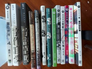 （分類：）位於 。 由 ct218 提交（商品編號 1454981728，圖片 1）。簡介： 。