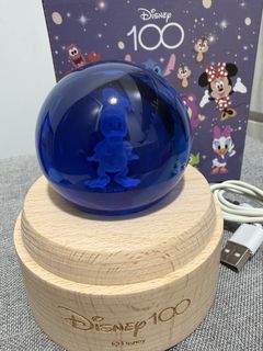 （分類：）位於 。 由 jmato 提交（商品編號 1455137699，圖片 1）。簡介： 。