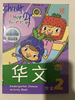(Category: ) located in . Submitted by dneelam (Listing ID 1455068050, Image 1). Description: .