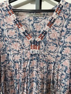 (Category: ) located in . Submitted by nzclosetclearout (Listing ID 1454970012, Image 1). Description: .