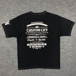 (Category: ) located in . Submitted by copa_store (Listing ID 1454983173, Image 1). Description: .