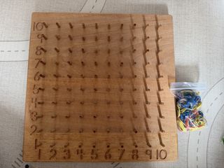 (Category: ) located in . Submitted by nancyj123 (Listing ID 1455037071, Image 1). Description: .