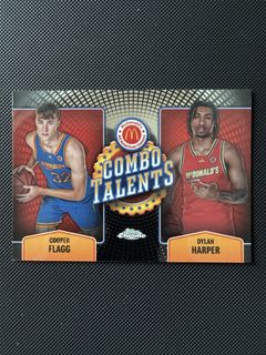 （分類：）位於 。 由 nbasmartboy 提交（商品編號 1454995372，圖片 1）。簡介： 。