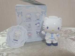 （分類：）位於 。 由 magenta123 提交（商品編號 1455131545，圖片 1）。簡介： 。