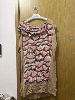 （分類：）位於 。 由 kam12 提交（商品編號 1455064756，圖片 1）。簡介： 。