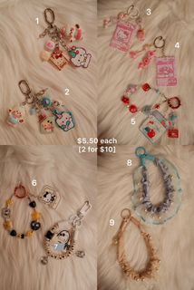 (Category: ) located in . Submitted by carwenda (Listing ID 1455087971, Image 1). Description: .