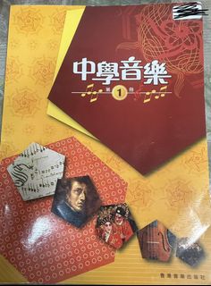 （分類：）位於 。 由 collyng 提交（商品編號 1455276532，圖片 1）。簡介： 。