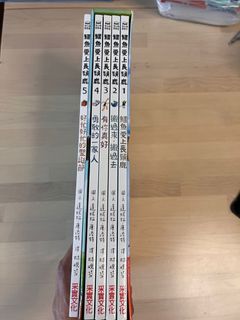 （分類：）位於 。 由 tracyllk 提交（商品編號 1455215879，圖片 1）。簡介： 。