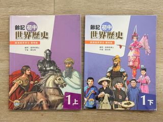 （分類：）位於 。 由 runoutideas 提交（商品編號 1455158503，圖片 1）。簡介： 。