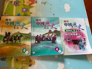 （分類：）位於 。 由 fiercefox.2075a2 提交（商品編號 1455156625，圖片 1）。簡介： 。