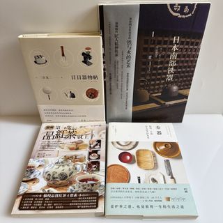 （分類：）位於 。 由 yeunghoitung 提交（商品編號 1455182241，圖片 1）。簡介： 。