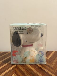 （分類：）位於 。 由 browniebobo 提交（商品編號 1455209035，圖片 1）。簡介： 。