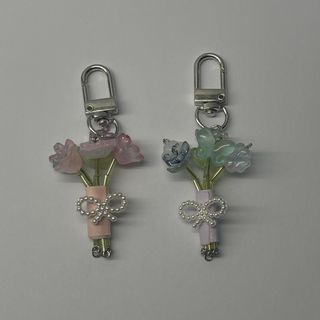(Category: ) located in . Submitted by thecozybeadbakerie (Listing ID 1455147104, Image 1). Description: .