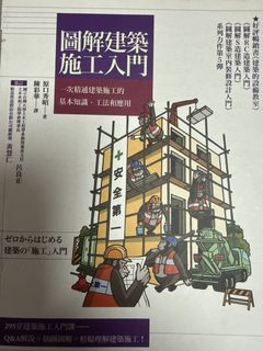 （分類：）位於 。 由 ng86612 提交（商品編號 1455198674，圖片 1）。簡介： 。