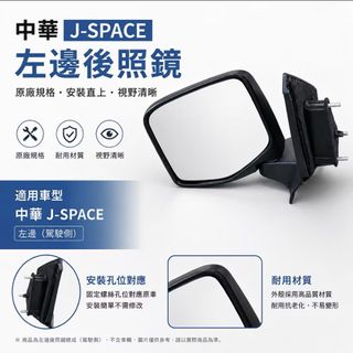 由 denowu (刊登 ID 1455145156，圖片 1) 提交，位於 的 (類別：)，說明：。