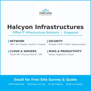 (Category: ) located in . Submitted by halcyoninfra (Listing ID 1455150436, Image 1). Description: .