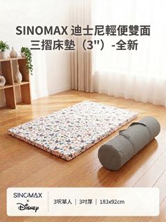 （分類：）位於 。 由 cchan032134 提交（商品編號 1455205468，圖片 1）。簡介： 。