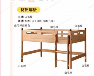 （分類：）位於 。 由 tradesthk 提交（商品編號 1455298836，圖片 1）。簡介： 。