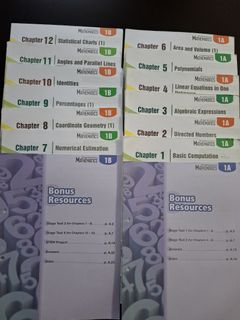 （分類：）位於 。 由 pokson 提交（商品編號 1455210612，圖片 1）。簡介： 。