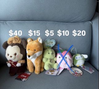 （分類：）位於 。 由 nicetobuynsell 提交（商品編號 1455303024，圖片 1）。簡介： 。