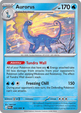 (Category: ) located in . Submitted by niclimcards (Listing ID 1455234312, Image 1). Description: .