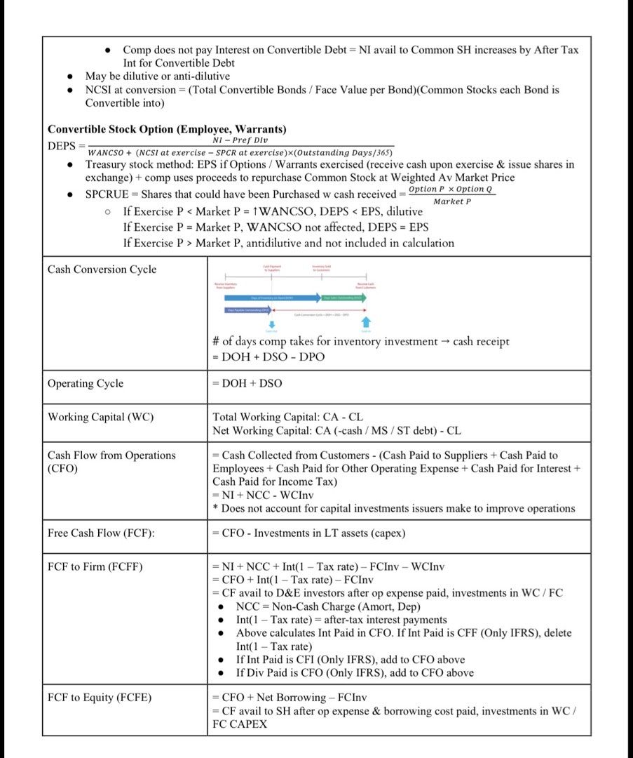 CFA level 1 notes (Category: Everything Else) located in Singapore. Submitted by shopshopshop987 (Listing ID 1455183039, Image 2). Description: Soft copy pdf format of CFA level 1 notes compilation summary, total 73 pages.