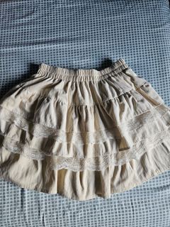 (Category: ) located in . Submitted by rewear_withlove (Listing ID 1455225966, Image 1). Description: .