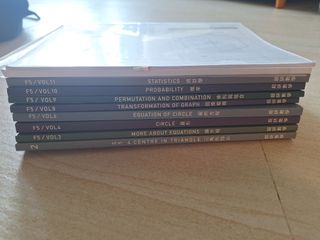 （分類：）位於 。 由 imadser 提交（商品編號 1455165955，圖片 1）。簡介： 。