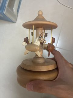 （分類：）位於 。 由 jpoon413 提交（商品編號 1455294488，圖片 1）。簡介： 。