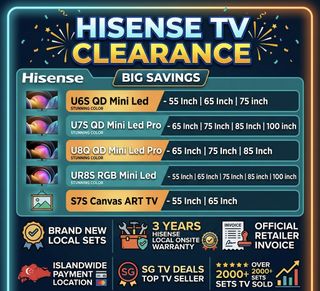 (Category: ) located in . Submitted by sgtvdeals_ (Listing ID 1455171967, Image 1). Description: .