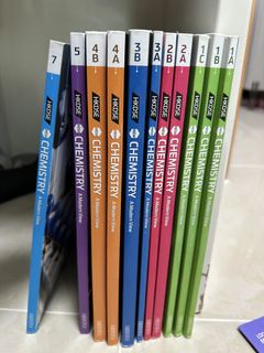 （分類：）位於 。 由 wohooo0708 提交（商品編號 1455281778，圖片 1）。簡介： 。
