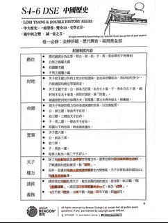 （分類：）位於 。 由 benbenben8921 提交（商品編號 1455178499，圖片 1）。簡介： 。