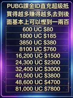 （分類：）位於 。 由 gordon618 提交（商品編號 1455237345，圖片 1）。簡介： 。