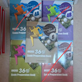 （分類：）位於 。 由 paperno1 提交（商品編號 1454666604，圖片 1）。簡介： 。
