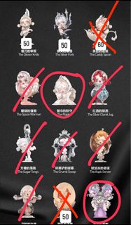 （分類：）位於 。 由 thannah 提交（商品編號 1452311237，圖片 1）。簡介： 。