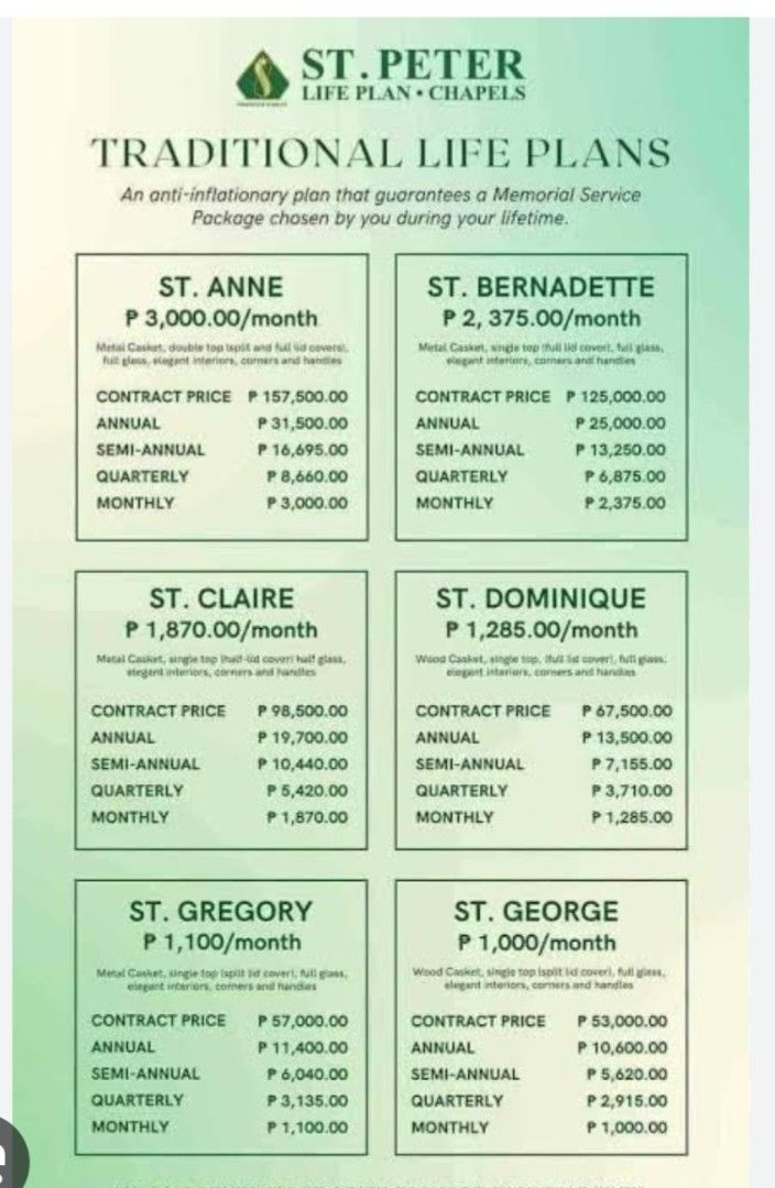 St peter Plan (st Gregory Fully paid Plan (Category: Vouchers) located in Calamba. Submitted by lovelyfranz (Listing ID 1455154776, Image 1). Description: For Sale St Gregory St Peter Plan TCP 57,000 at this moment but I will sell my Full payment plan for Only 45k.. I have urgent need . thank you.